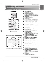 Предварительный просмотр 7 страницы LG AMNW09GTRA0 Owner'S Manual