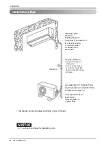 Preview for 8 page of LG AMNW12GRBL0 Installation Manual