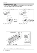 Preview for 14 page of LG AMNW12GRBL0 Installation Manual