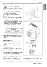 Preview for 23 page of LG AMNW12GRBL0 Installation Manual