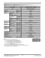 Preview for 2 page of LG AMNW18GB2A0 Service Manual