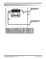 Preview for 4 page of LG AMNW18GB2A0 Service Manual