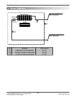 Preview for 4 page of LG AMNW18GD5L0 Svc Manual