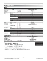 Preview for 2 page of LG AMNW18GDCL0 Service Manual