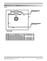 Preview for 3 page of LG AMNW18GDCL0 Service Manual