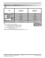 Предварительный просмотр 2 страницы LG AMNW18GECA0 Svc Manual