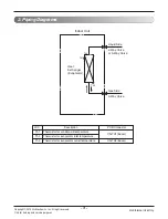 Предварительный просмотр 3 страницы LG AMNW18GECA0 Svc Manual