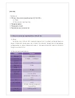 Preview for 13 page of LG AN-TP300 User Information