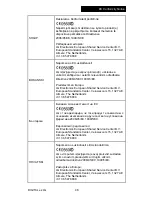 Предварительный просмотр 13 страницы LG AN-WF100 Owner'S Manual