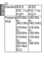 Preview for 22 page of LG AN-WF500 Owner'S Manual