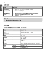 Preview for 54 page of LG AN-WF500 Owner'S Manual