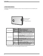 Preview for 10 page of LG AN110B-JD Owner'S Manual