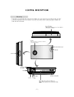 Preview for 4 page of LG AN110B Service Manual