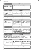 Preview for 6 page of LG AN215 Owner'S Manual