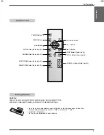 Preview for 9 page of LG AN215 Owner'S Manual