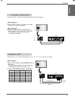 Preview for 25 page of LG AN215 Owner'S Manual