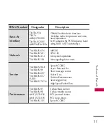 Preview for 13 page of LG AN430 Owner'S Manual