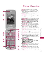 Preview for 17 page of LG AN430 Owner'S Manual