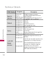 Preview for 14 page of LG AN510 Owner'S Manual