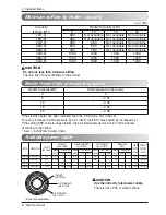 Preview for 6 page of LG ANEH053B1 Installation Manual