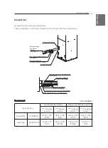 Preview for 11 page of LG ANNQ60GKA4 Installation Manual