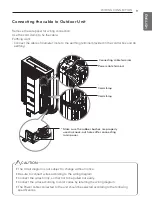 Preview for 11 page of LG ANUQ54GS0 Installation Manual