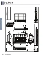 Предварительный просмотр 19 страницы LG AP-Q100LFA0 Product Data Book