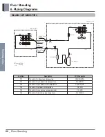 Предварительный просмотр 23 страницы LG AP-Q100LFA0 Product Data Book