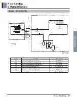 Предварительный просмотр 24 страницы LG AP-Q100LFA0 Product Data Book