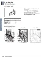 Preview for 37 page of LG AP-Q100LFA0 Product Data Book