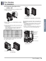 Preview for 42 page of LG AP-Q100LFA0 Product Data Book