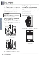 Preview for 43 page of LG AP-Q100LFA0 Product Data Book