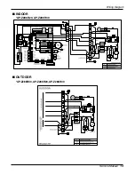 Preview for 13 page of LG AP-Z Series Service Manual