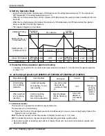 Preview for 20 page of LG AP-Z Series Service Manual