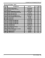 Preview for 55 page of LG AP-Z Series Service Manual