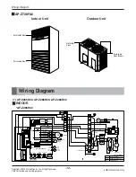 Preview for 12 page of LG AP-Z Series Svc Manual