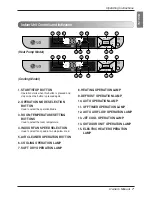 Preview for 7 page of LG AP-Z488TC0 Owner'S Manual