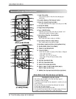 Preview for 8 page of LG AP-Z488TC0 Owner'S Manual