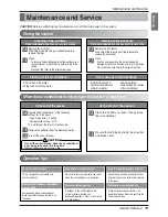 Предварительный просмотр 19 страницы LG AP-Z488TC0 Owner'S Manual