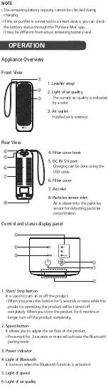 Preview for 6 page of LG AP151MBA1 User Manual