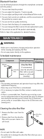 Preview for 10 page of LG AP151MBA1 User Manual