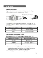 Preview for 11 page of LG AP300A Series Owner'S Manual