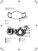 Preview for 8 page of LG AP551A Series Owner'S Manual