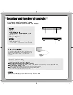 Preview for 2 page of LG AP80 Quick Setup Manual