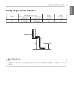 Preview for 7 page of LG APNC488TLA0 Installation Manual