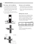 Preview for 8 page of LG APNC488TLA0 Installation Manual