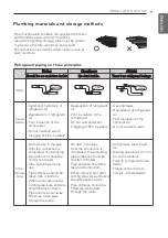 Preview for 11 page of LG APNC488TLA0 Installation Manual