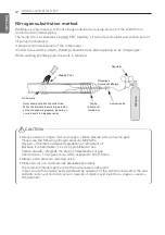 Preview for 12 page of LG APNC488TLA0 Installation Manual