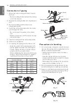 Preview for 14 page of LG APNC488TLA0 Installation Manual