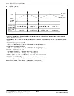 Предварительный просмотр 23 страницы LG APNH2433LAD Svc Manual